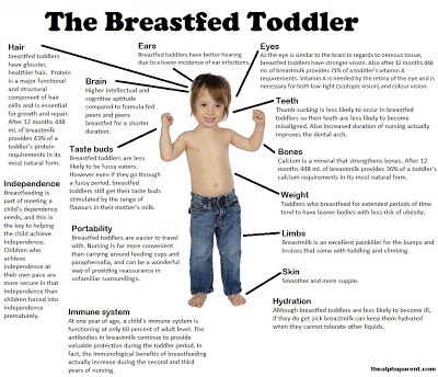 To bf a 3 year old?