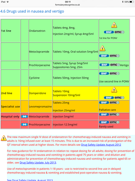 Hyperemesis Support