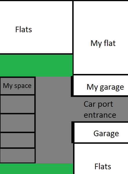 Another parking one (again!)