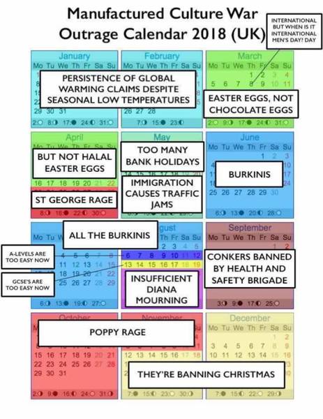 Westminstenders: Why didn't you whistle whilst you worked?