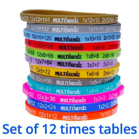 Times Table - new government testing