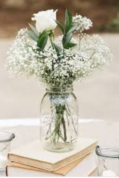 Wedding table flowers - help please!