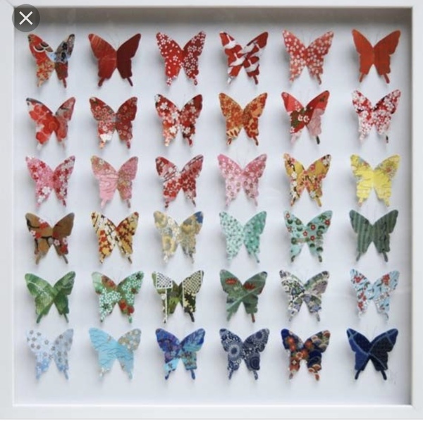 Honestly, do you like this wall art?