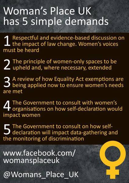 #SexMatters - MP letters