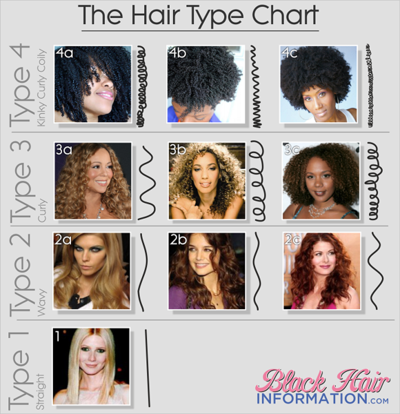 Cultural misappropriation and hair