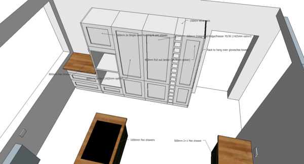 Help with kitchen cabinets. Looking to immitate deVOL.
