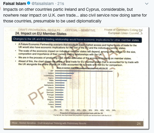 Westministenders: One for the Women