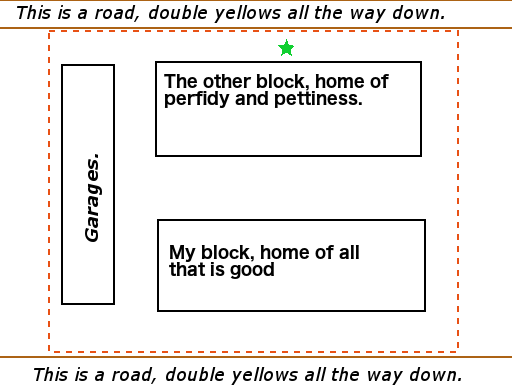 CF landlords or neighbours! (parking. diagram attached!)