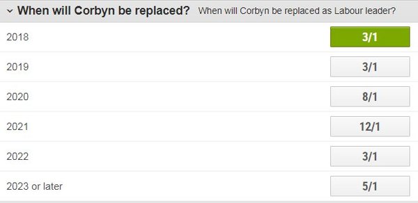 Westminstenders: Exit 2020 Vision