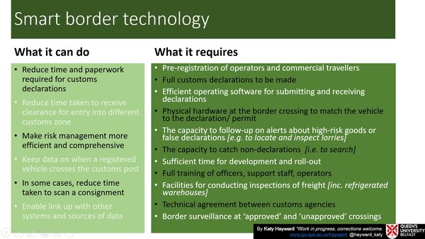 to think there must be some kind of border in Ireland / Northern Ireland because of people