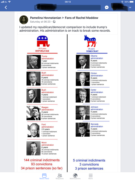 Trump talk: HOW MUCH for that inauguration?