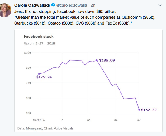 Westminstenders: Why didn't you whistle whilst you worked?