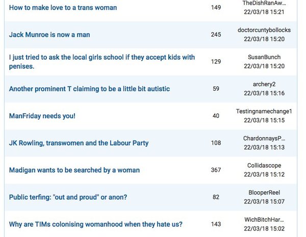To think Mumsnet is OBSESSED
