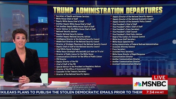 Trump talk: HOW MUCH for that inauguration?