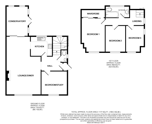 What would you do regarding small kitchen?