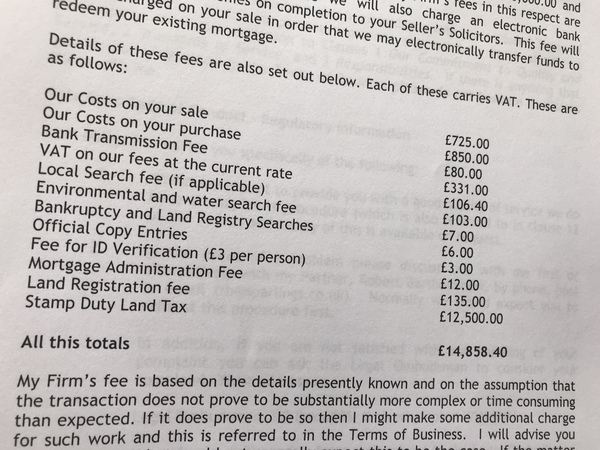 Financial buffer for buying a house