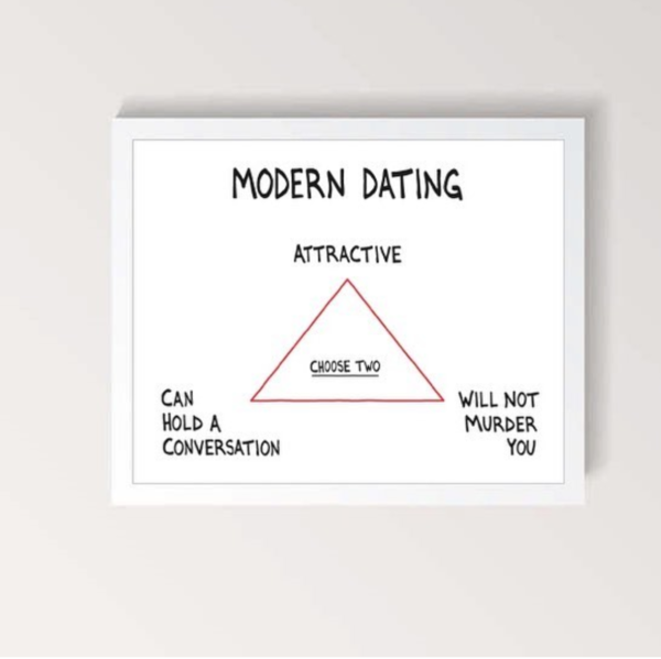 Break Out The Red Flag Bunting, It's Dating Thread 131