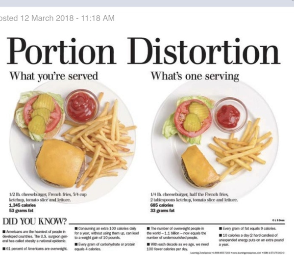 All New "Lose a stone in 5 weeks" thread - come join me?