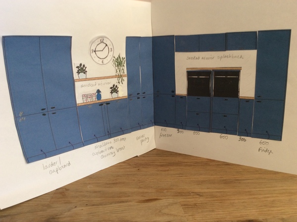 Would love some opinions on these kitchen layouts please