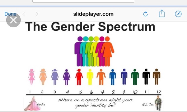 Victoria Derbyshire today and Girlguides