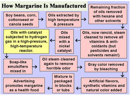 To exile DH for bringing back margarine instead of butter?