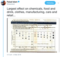 Westministenders: One for the Women