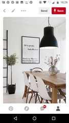 To ask what makes a home look luxurious/posh/modern?