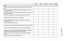ADHD - no diagnosis but I can't function