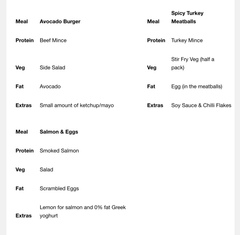 4 Week Body Blitz (Chloe Madeley) - Start Mon 19th March