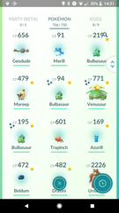 PokemonGo #14. Rhydon Time, Rhy-Rhy- Rhydon Time...