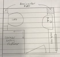 Talk to me about bathrooms