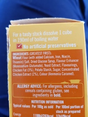I can't of dropped 40lbs in 9 days...what is going on ?