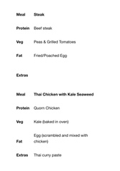 4 Week Body Blitz (Chloe Madeley) - Start Mon 19th March