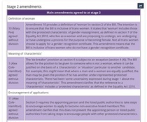 URGENTLY calling all Scottish gender critical Mumsnetters