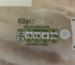 Understanding the traffic light system food labels...