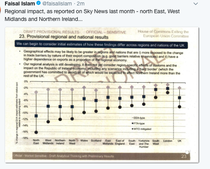 Westministenders: One for the Women