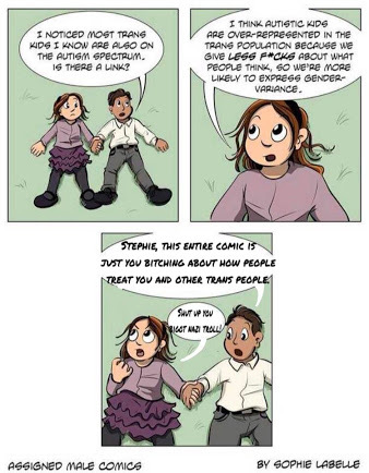Gender dysphoria and ASD
