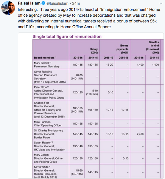 Westministenders: Amber Alert