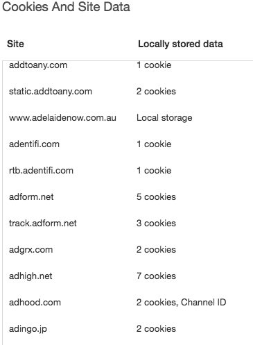Mumsnet advertisers