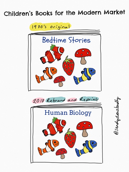 Excellent article on the problem of transphobia