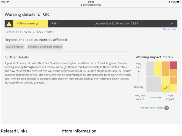 uh oh. heavy rain warning (and snow possible)