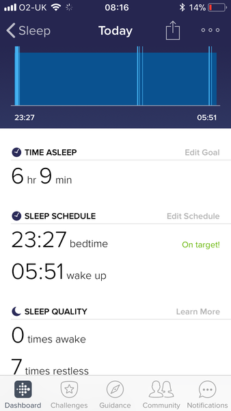 To ask how much sleep you get?