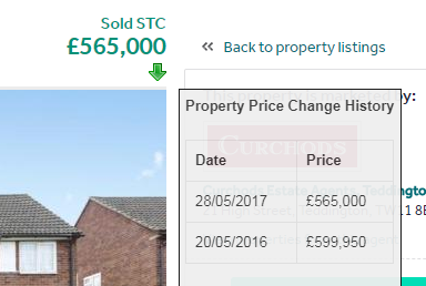 Another 'what should i offer for this OIEO house' thread.