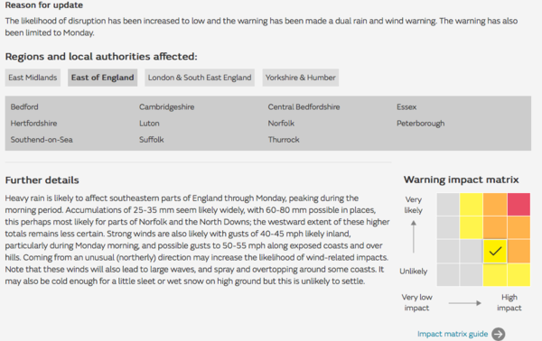 uh oh. heavy rain warning (and snow possible)