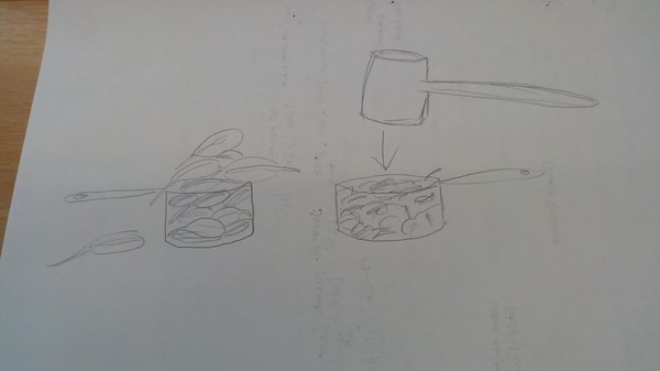 AIBU to not understand cups?