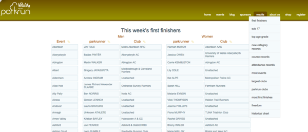 Excellent article on the problem of transphobia