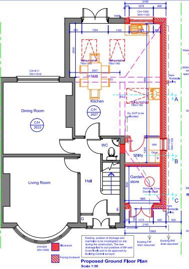Critique my extension plans please