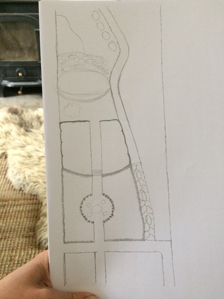 Garden design help