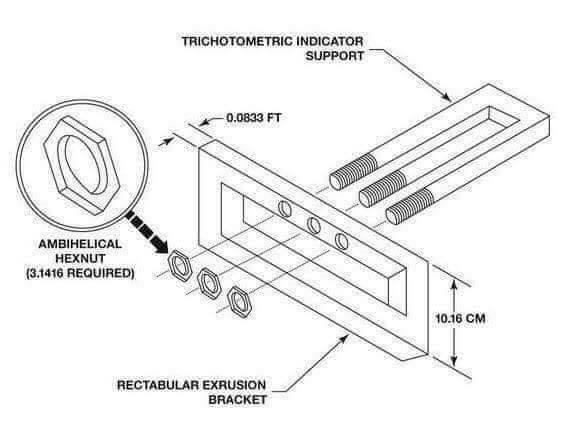 Westminstenders: Throwing Boomerangs