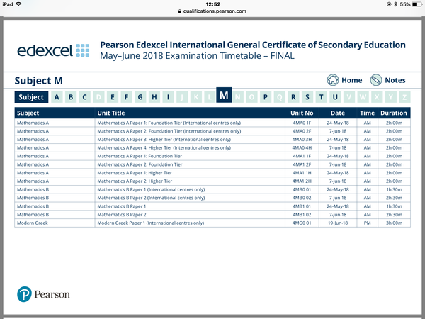 GCSEs 2018 (5 & a puppy, but no kittens)